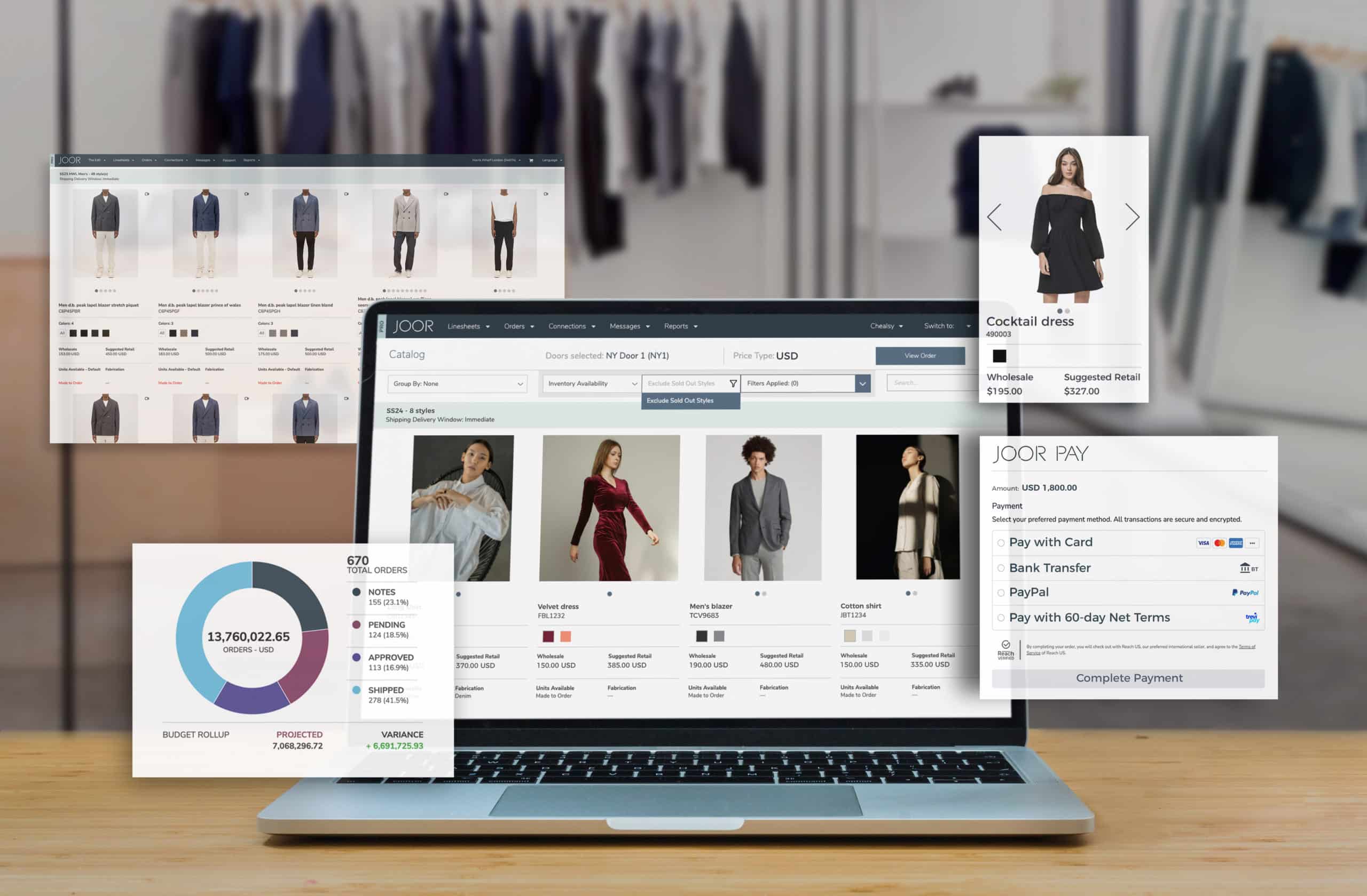Wholesale B2B fashion platform JOOR has raised $25m in new funding, in a round led by Brightwood Capital and Tamarix Capital Partners