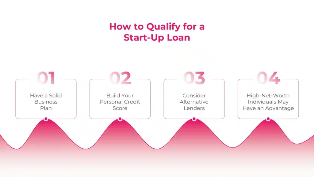 How to Qualify for a Start-Up Loan