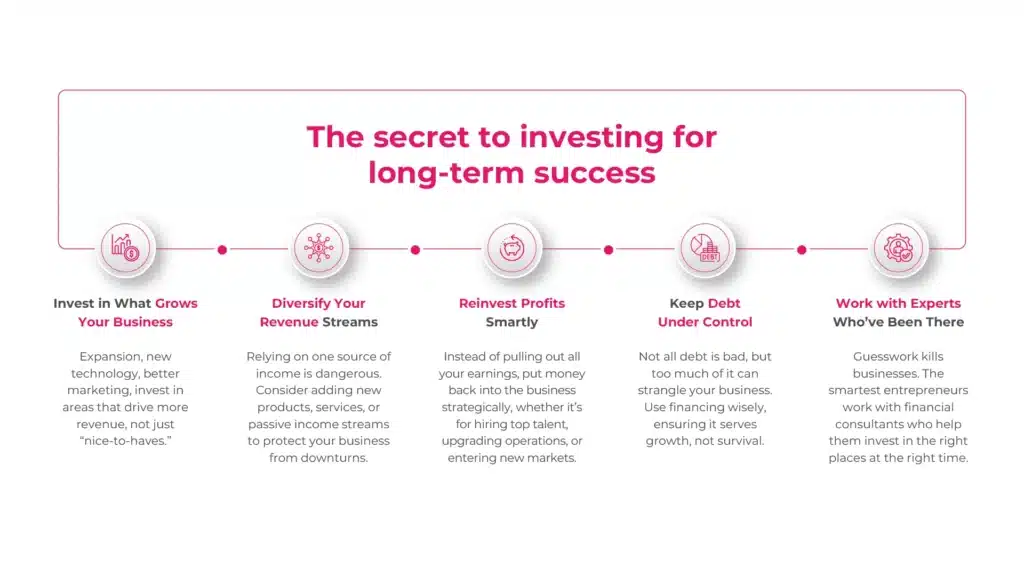 Investment Strategies Making Your Money Work for You