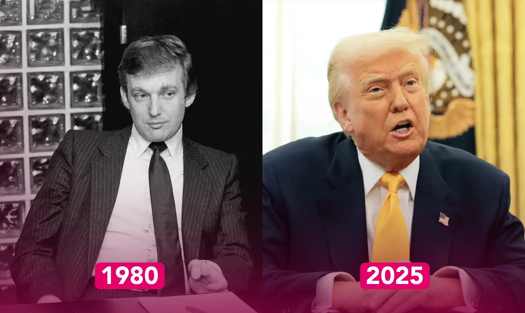Net Worth of Donald Trump from 1980 to 2025