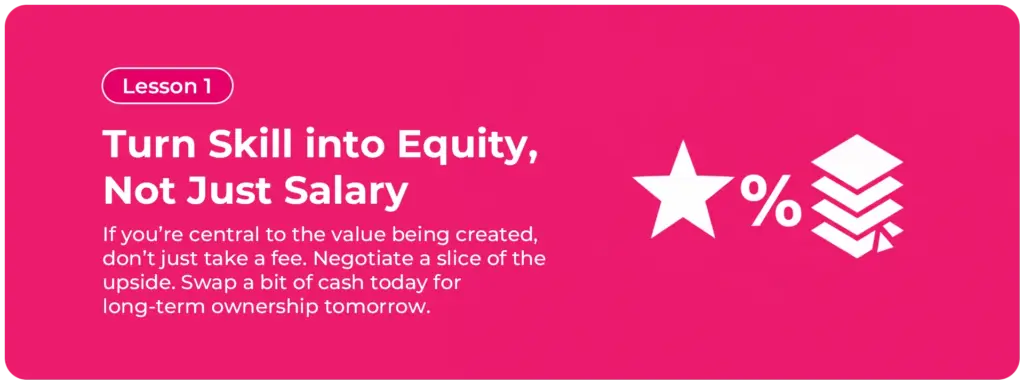 Lesson 1: Leverage Your “Stardom” into Ownership