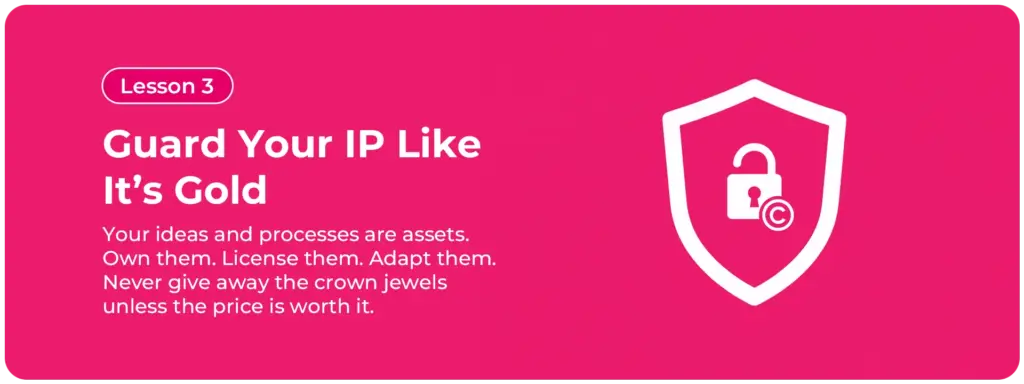 Lesson 3: Control Your Intellectual Property (IP)