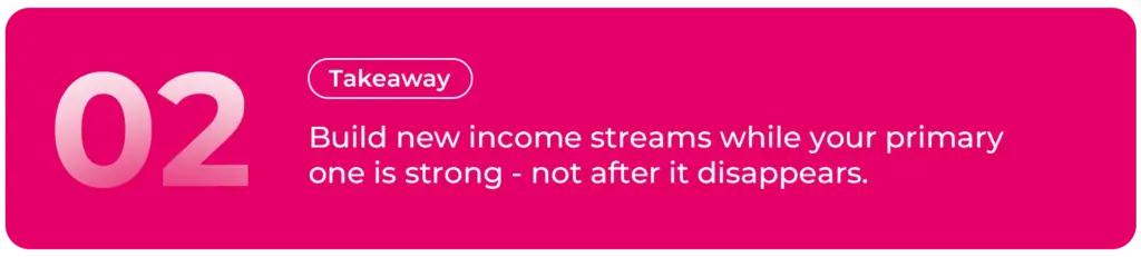 Diversify Early, Not Later