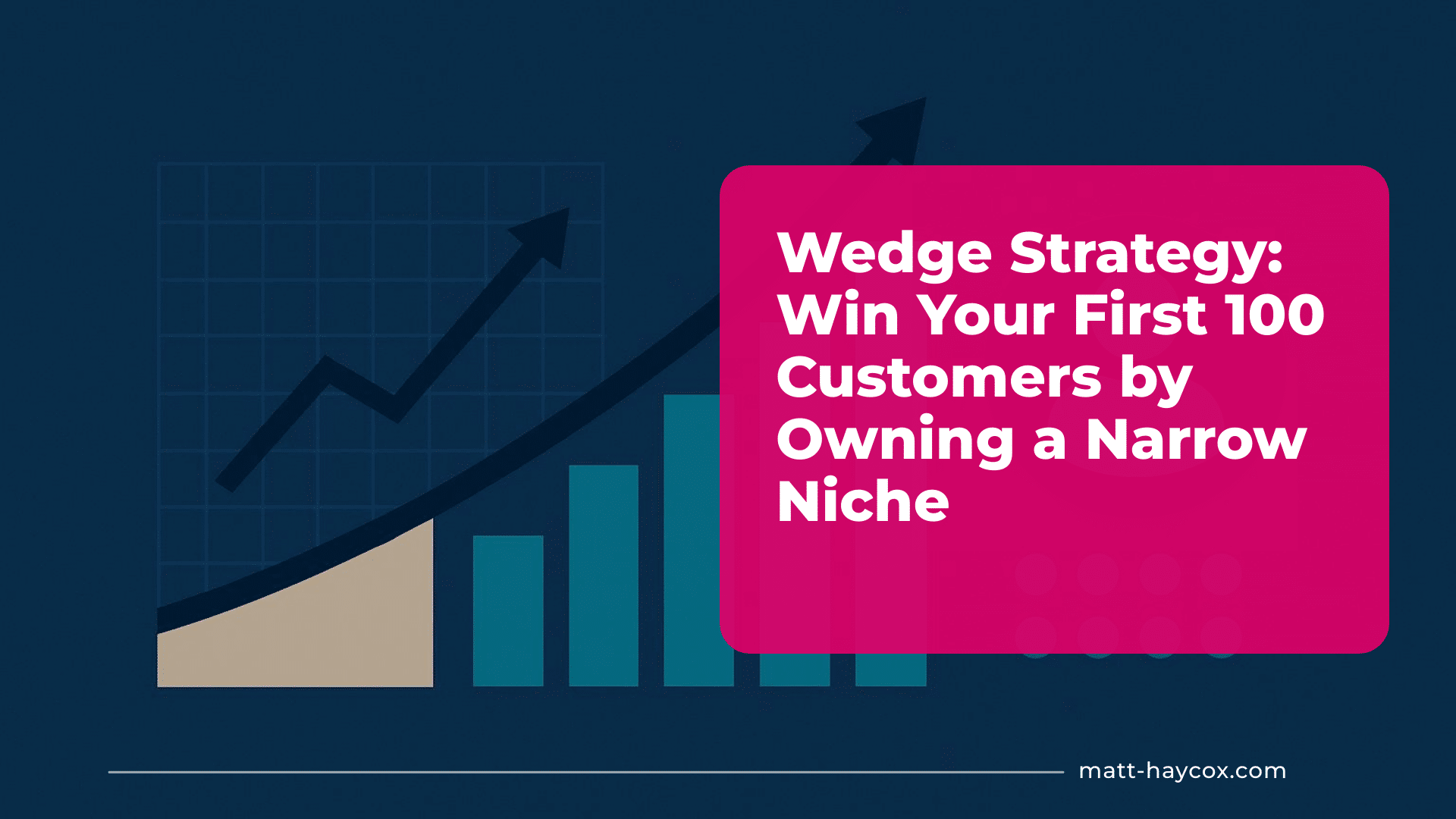 Wedge Strategy - Win Your First 100 Customers by Owning a Narrow Niche
