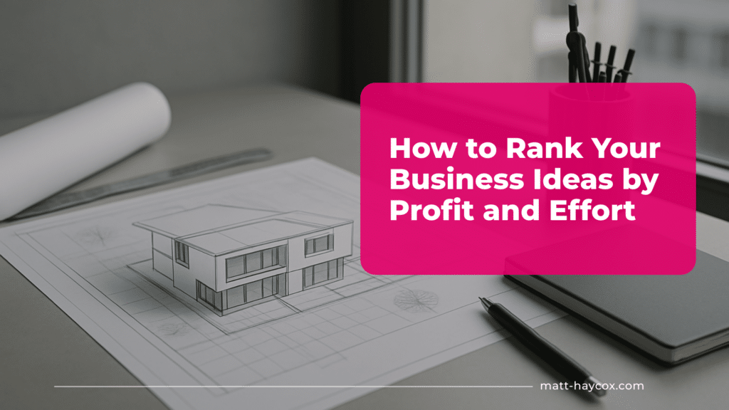 How to Rank Your Business Ideas by Profit and Effort