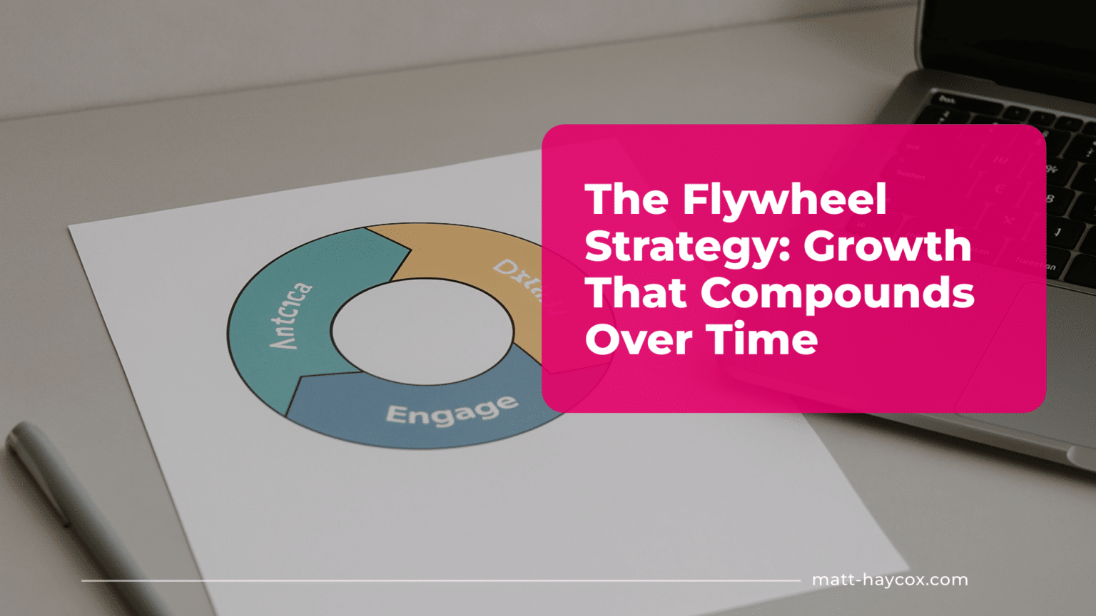 The Flywheel Strategy: Growth That Compounds Over Time - Matt Haycox ...