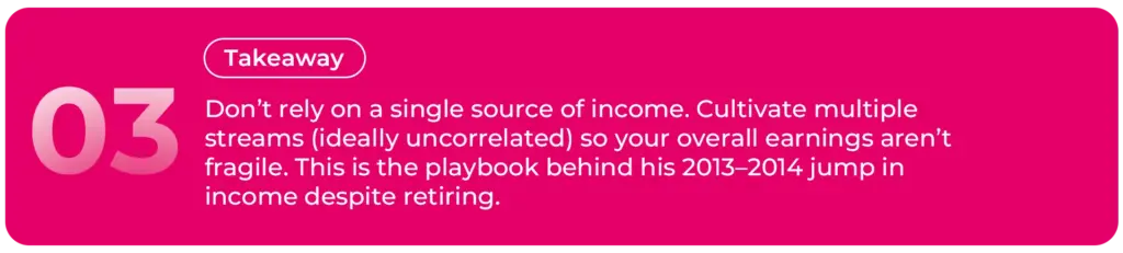 Key Takeaway Panel_03